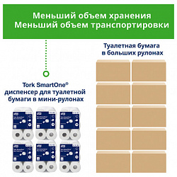 Бумага протирочная с центральной вытяжкой 275 м, Tellus/TORK (M2) UNIVERSAL, 1-слойная, белая, КОМПЛЕКТ 6 рулонов, 120166
