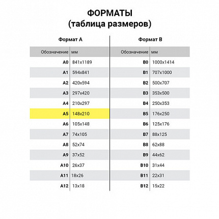 Обложки картонные для переплета БОЛЬШОЙ ФОРМАТ А3, КОМПЛЕКТ 100 шт., тиснение под кожу, 230 г/м2, черные, BRAUBERG, 530944
