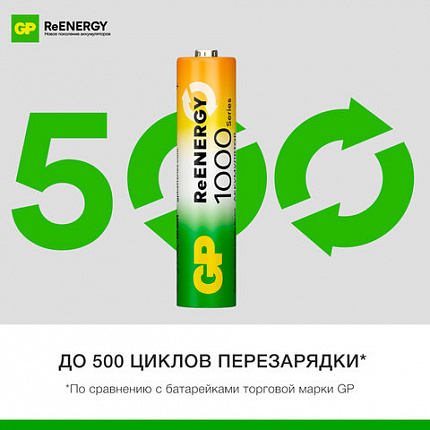 Батарейки аккумуляторные GP ReEnergy Ni-Mh КОМПЛЕКТ 4 шт. (ПРОМО 3+1), ААА (HR03), 950 mAh, 100AAAHC3/1RGY