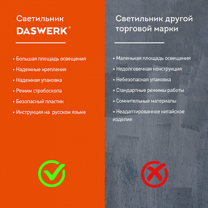 Подвесная лампа светильник портативная, с магнитным креплением, LED, 3 Вт, белый, DASWERK (ДАСВЕРК), 238329