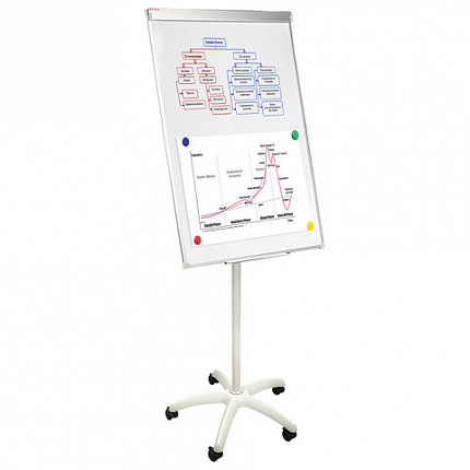 Доска-флипчарт магнитно-маркерная 70х100 см, передвижная, на роликах, Польша, BRAUBERG Extra, 237725
