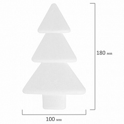 Пенопластовые заготовки для творчества "Ёлочки", 1 шт., 180 мм, ОСТРОВ СОКРОВИЩ, 661373