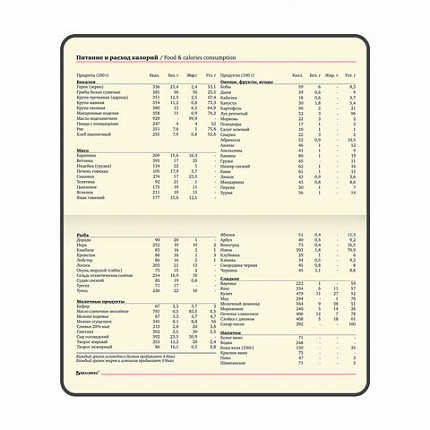 Еженедельник недатированный МАЛЫЙ ФОРМАТ 95х155 мм А6 BRAUBERG "Imperial" под кожу, 64 л., темно-синий, 126186