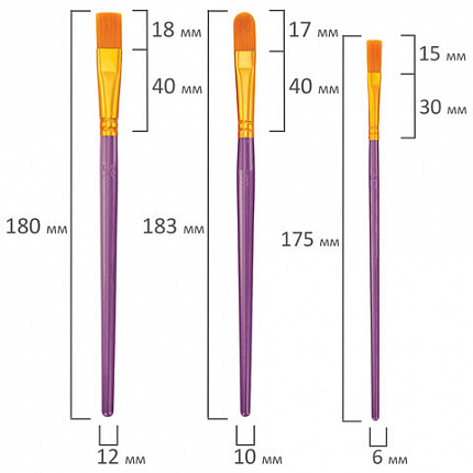 Кисти набор 10 шт., синтетика, фиолетовые, № 2/0-8 (Круглые; Овальные; Плоские; Лайнеры), WBZ, 201086