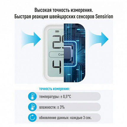 Термогигрометр электронный Рэлсиб Ivit-1 с поверкой РФ