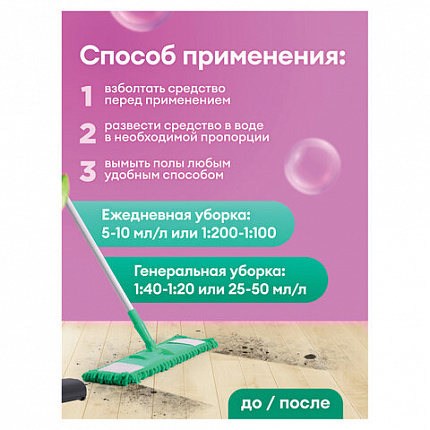 Средство концентрат для машинной и ручной мойки полов 5,1 кг, GRASS FLOOR WASH, нейтральное, 125195