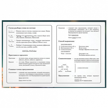 Дневник 1-4 класс 48 л., гибкая обложка, ЮНЛАНДИЯ, выборочный лак, с подсказом, "Медвежонок", 107141