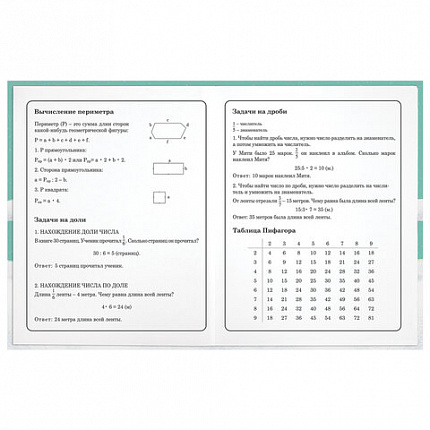 Дневник 1-4 класс 48 л., гибкая обложка, ЮНЛАНДИЯ, выборочный лак, с подсказом, "Вишенки", 106589