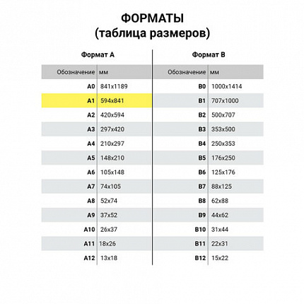 Рамка настенная для рекламы БОЛЬШОГО ФОРМАТА (594х841 мм), алюминий, прижимные стороны, BRAUBERG, 232206