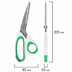 Ножницы BRAUBERG "MAXI" КОМПЛЕКТ 4 шт.: 115, 145, 205 мм + сниппер (для ниток), бело-зеленые ручки, 272982
