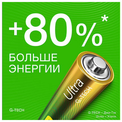 Батарейки КОМПЛЕКТ 2 шт., GP Ultra G-Tech, AA (LR6,15А), алкалиновые, пальчиковые, 15AUA21-2CRSBC2