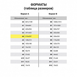Бумага цветная BRAUBERG, А4, 80 г/м2, 100 л., медиум, синяя, для офисной техники, 112459