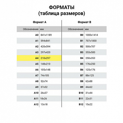 Фотобумага глянцевая, А4, 160 г/м2, односторонняя, 50 листов, BRAUBERG EXTRA, 364479