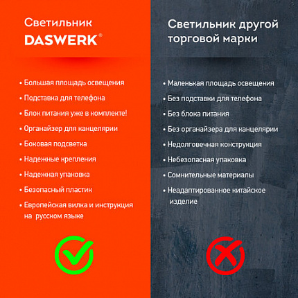 Настольная лампа светильник с органайзером и держателем для телефона, "4 в 1", LED, 5 Вт, белый, DASWERK, 238326