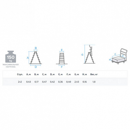 Стремянка алюминиевая двухсторонняя 2х2 ступени, высота площадки 0,43 м, до 150 кг, вес 1,8 кг, НОВАЯ ВЫСОТА, 1120202