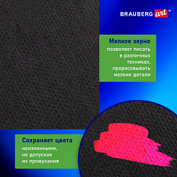 Холст на подрамнике черный BRAUBERG ART CLASSIC, 30х40см, 380г/м, хлопок, мелкое зерно, 191650