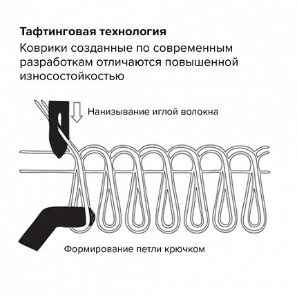 Коврик входной ИЗНОСОСТОЙКИЙ влаговпитывающий 120х180 см, толщина 8 мм, ТАФТИНГ, коричневый, LAIMA EXPERT, 606888