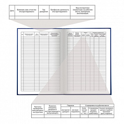 Журнал регистрации инструктажа на рабочем месте, 96 л., бумвинил, блок офсет, А4 200х290 мм, BRAUBERG, 130188