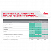 Перчатки VILEDA PROFESSIONAL латекс/неопрен, МНОГОРАЗОВЫЕ, х/б напыление, СВЕРХПРОЧНЫЕ, S (малый), зеленый/желтый, 174303