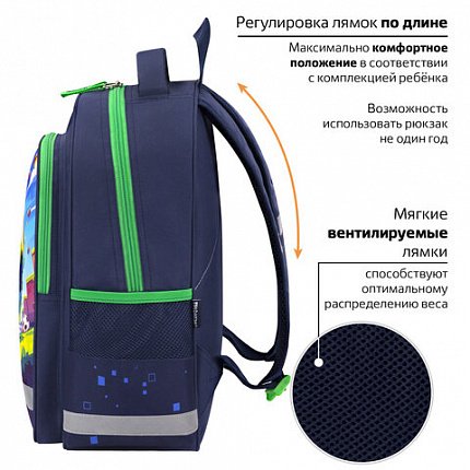 Рюкзак ПИФАГОР SCHOOL, 1 отделение, 3 кармана, "Football match", 38x28х14 см, 273171