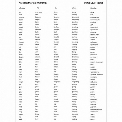 Тетрадь-словарь для записи английских слов А5 48 л., скоба, клетка, ЮНЛАНДИЯ, справка, 403566